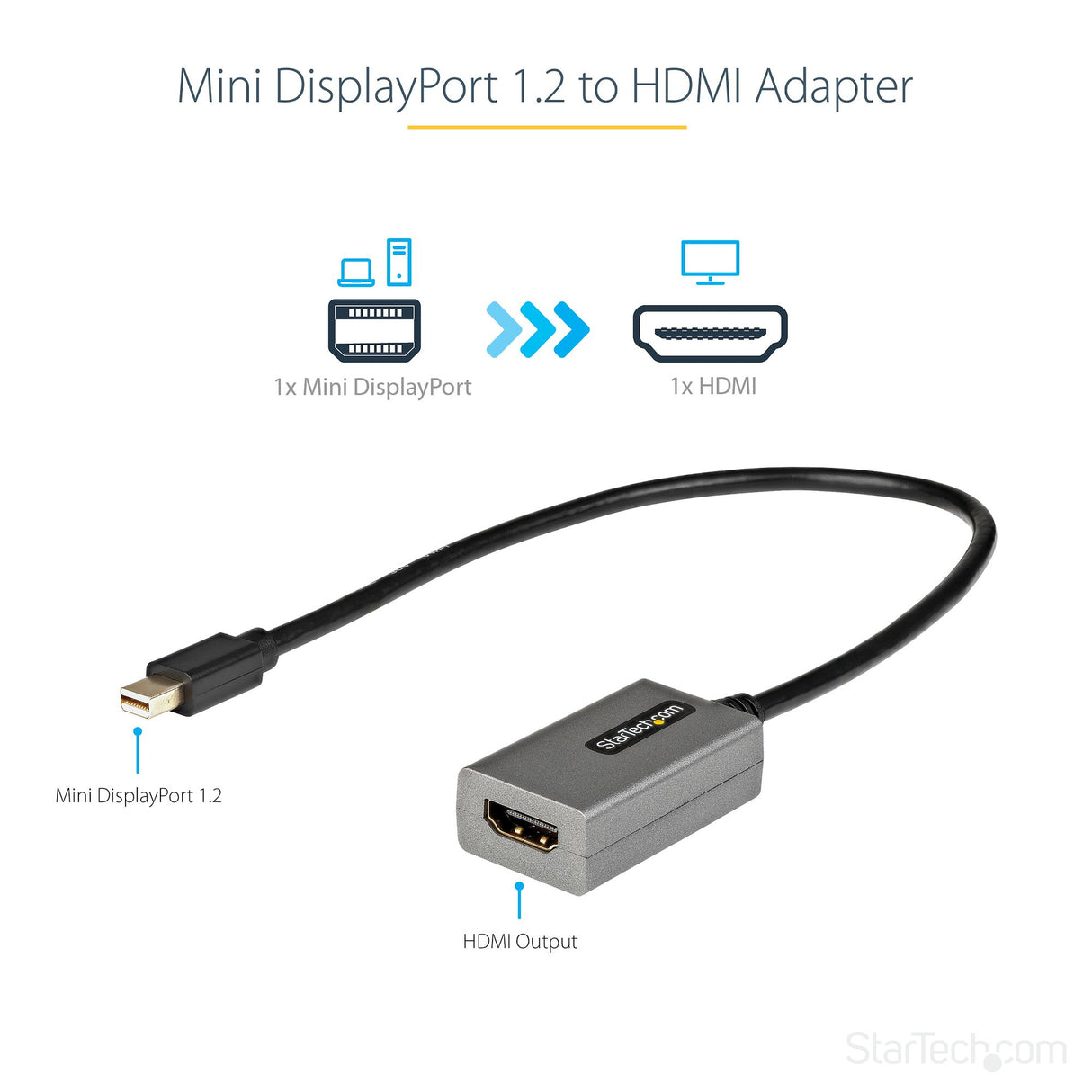 StarTech.com Mini DisplayPort to HDMI Adapter - mDP to HDMI Adapter Dongle - 1080p - Mini DisplayPort 1.2 to HDMI Monitor/Display - Mini DP to HDMI Video Converter - 12" Long Attached Cable - Upgraded Version of MDP2HDMI