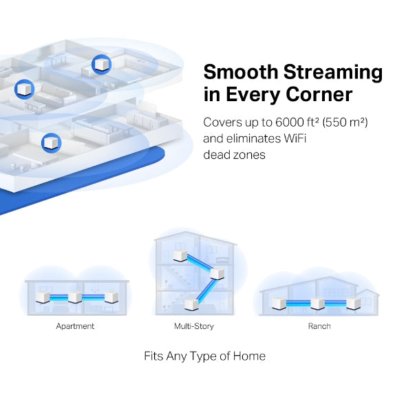 Mercusys AC1900 Whole Home Mesh Wi-Fi System