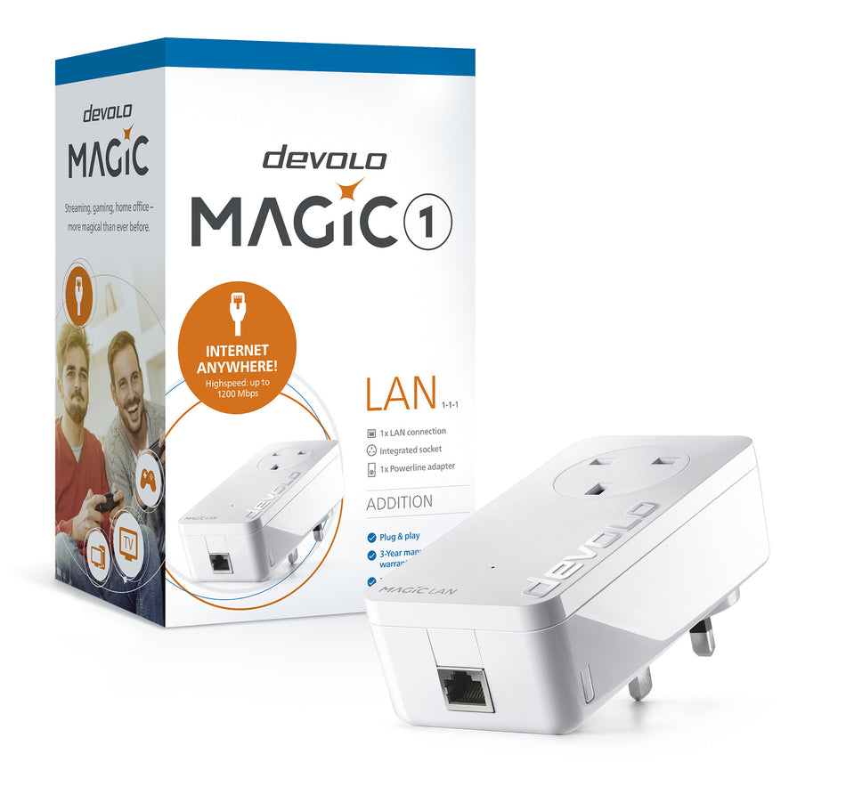 Devolo Magic 1 LAN 1200 Mbit/s Ethernet LAN White 1 pc(s)