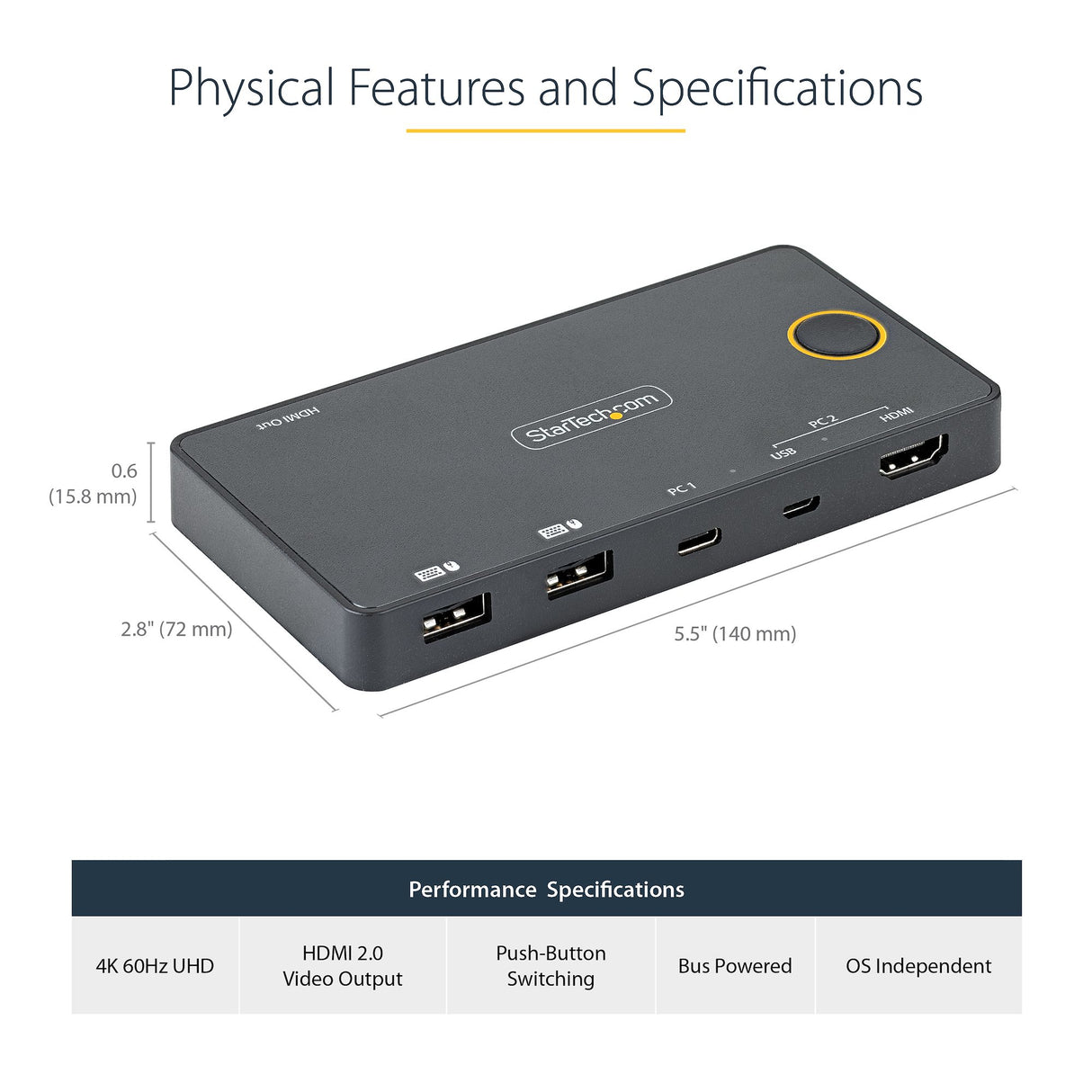 StarTech.com 2 Port Hybrid USB-A + HDMI & USB-C KVM Switch - Single 4K 60Hz HDMI 2.0 Monitor - Compact Desktop and/or Laptop HDMI KVM Switch - USB Bus Powered - Thunderbolt 3 Compatible