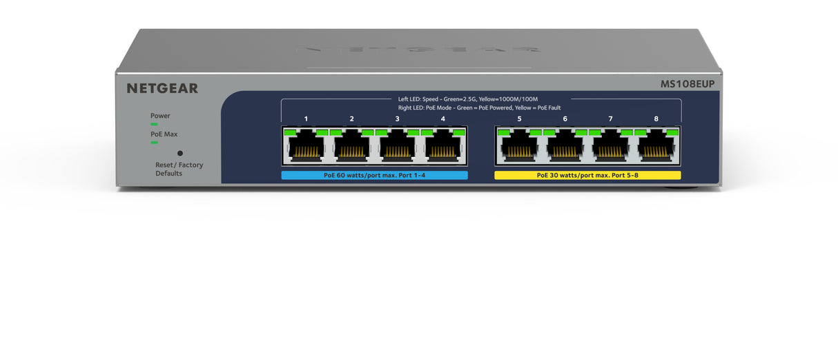 NETGEAR 8-port Ultra60 PoE++ Multi-Gigabit (2.5G) Ethernet Plus Switch Managed L2/L3 2.5G Ethernet (100/1000/2500) Power over Ethernet (PoE) Grey