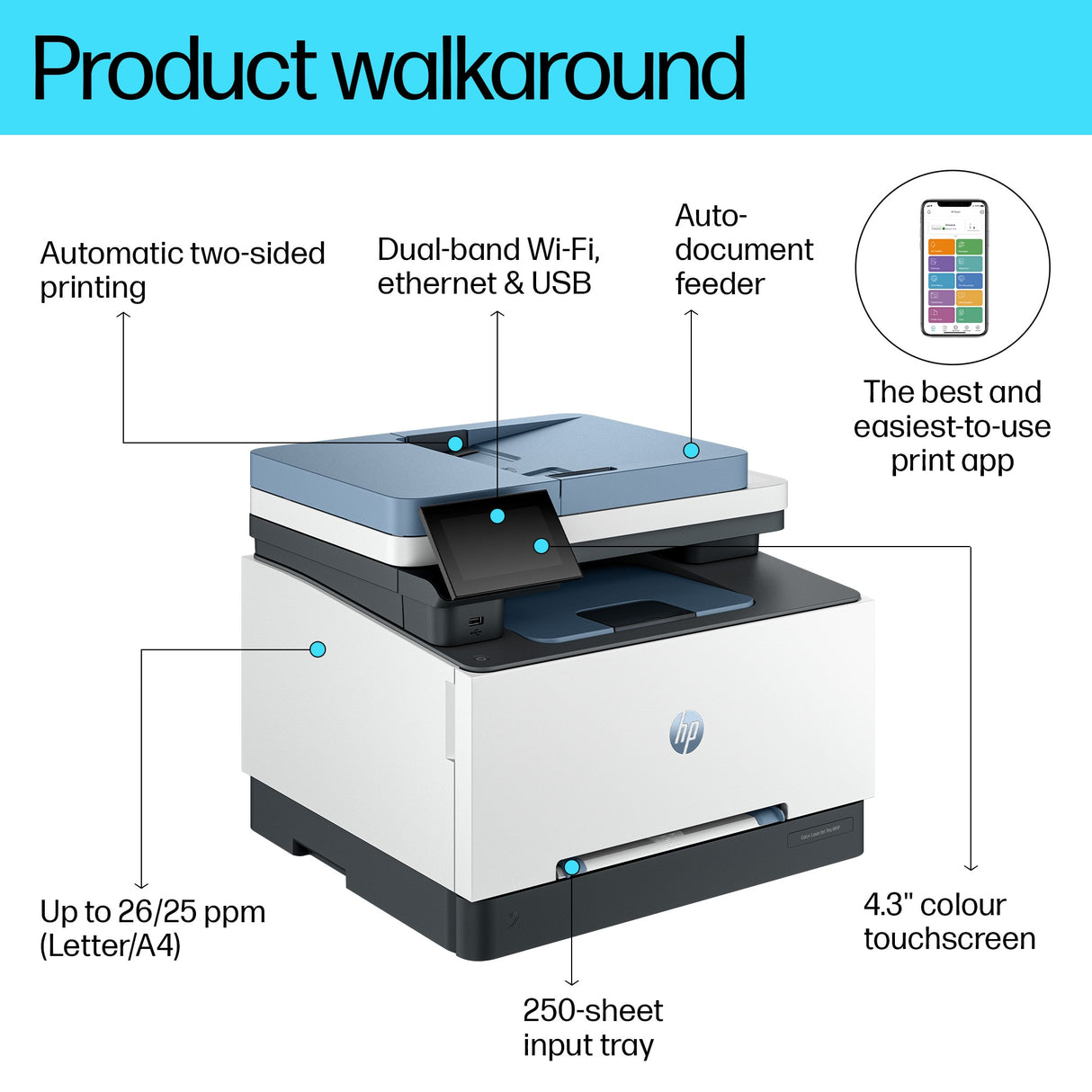 HP Color LaserJet Pro MFP 3302sdw