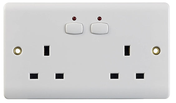 EnerGenie MIHO007 socket-outlet White