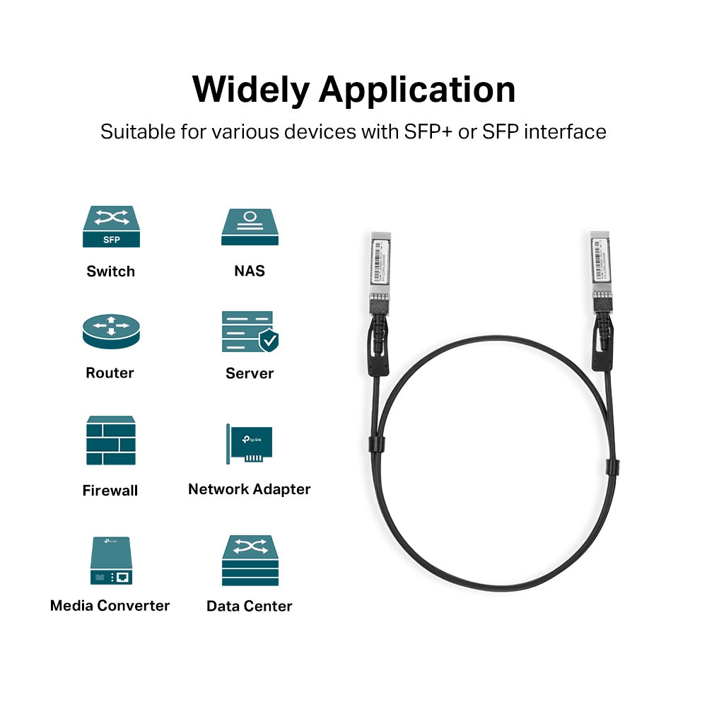 TP-Link 1 Meter 10G SFP+ Direct Attach Cable