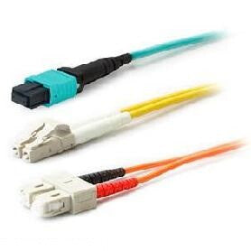 AddOn Networks ADD-LC-LC-2M5OM4LZ InfiniBand/fibre optic cable 2 m Aqua colour