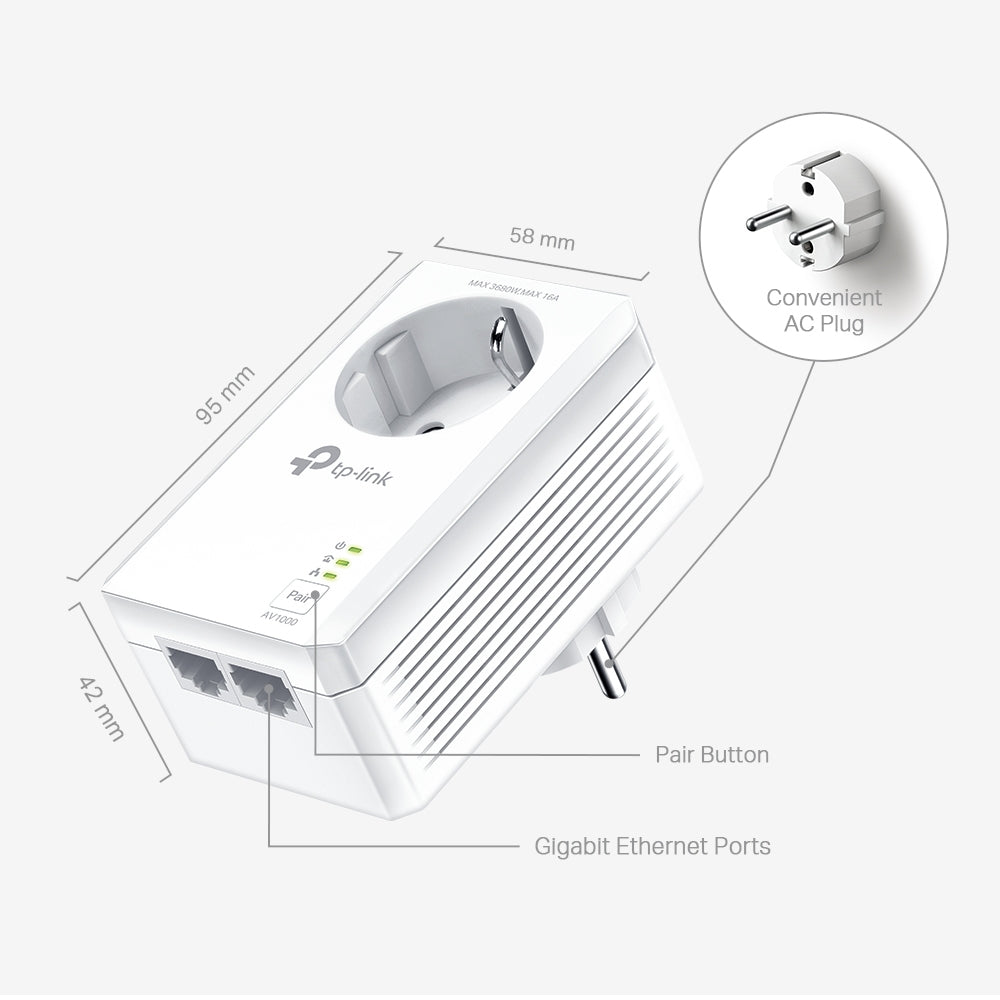 TP-Link TL-PA7027P KIT PowerLine network adapter 1000 Mbit/s Ethernet LAN White 2 pc(s)