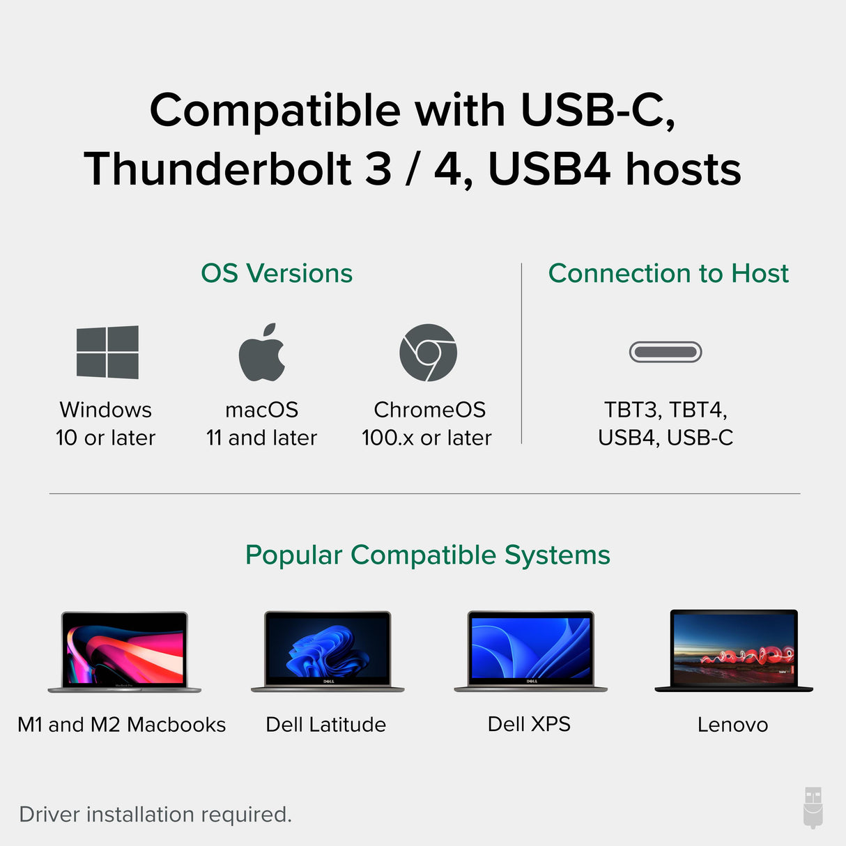 Plugable Technologies 14-in-1 USB C Docking Station with 4x HDMI, Quad Dock with 100W Charging, 4x HDMI Displays, Compatible with Windows, Thunderbolt, USB-C (4x USB, 1x USB-C, Ethernet, SD Card, Audio)