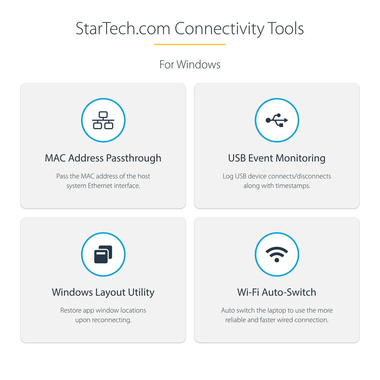 StarTech.com USB C Multiport Adapter, Dual 4K 60Hz HDMI 2.0b, HDR10, 2x 10Gbps USB Hub, 100W PD Pass-Through, GbE, SD, 14"/35cm Cable, Mini Dock, Laptop Docking Station, Win/Mac