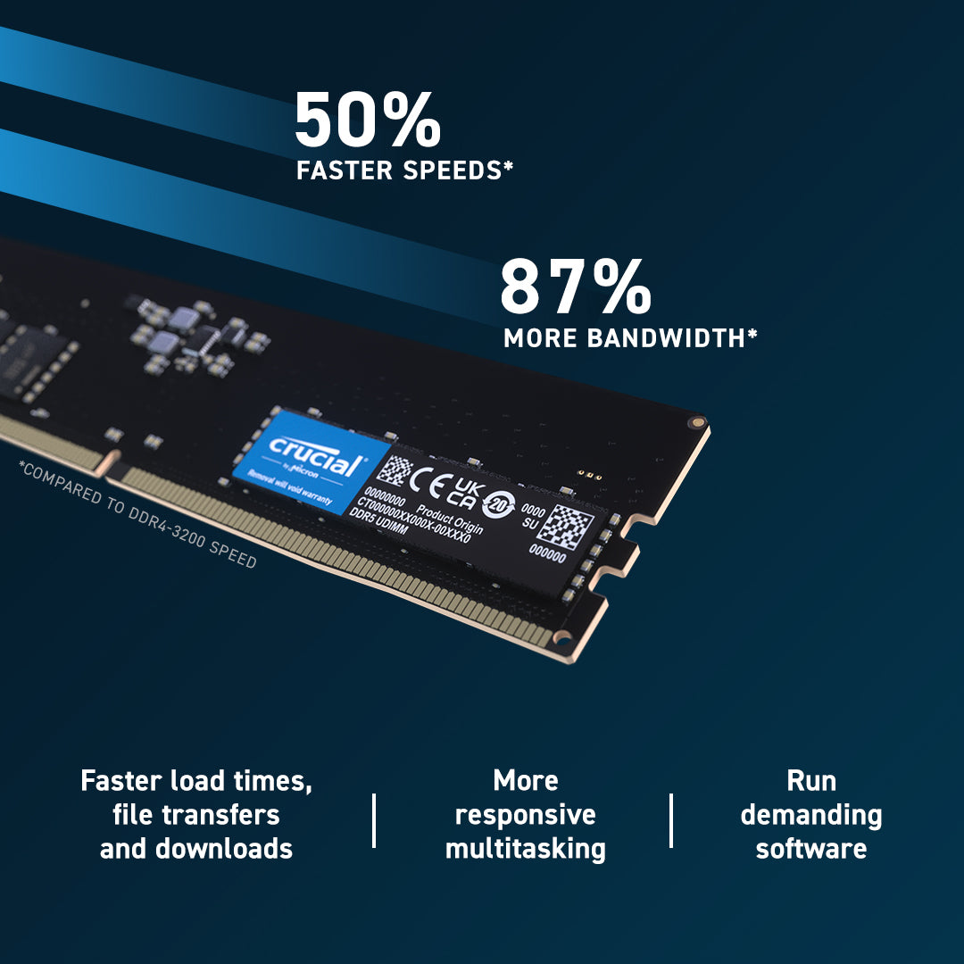 Crucial CT2K32G56C46U5 memory module 64 GB 2 x 32 GB DDR5 5600 MHz