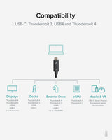 Plugable Technologies Thunderbolt 4 Cable [Thunderbolt Certified] 3.3ft USB4 Cable with 100W Charging, Single 8K or Dual 4K Displays, 40Gbps Data Transfer, Compatible with Thunderbolt, USB4, USB-C - Driverless