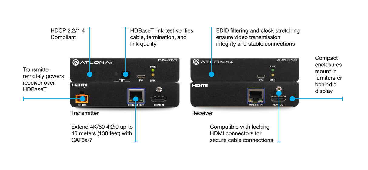 Atlona AT-AVA-EX70-KIT AV extender AV transmitter & receiver