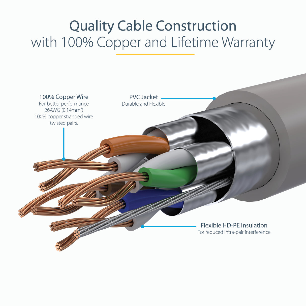 StarTech.com 10m CAT6a Ethernet Cable - 10 Gigabit Shielded Snagless RJ45 100W PoE Patch Cord - 10GbE STP Network Cable w/Strain Relief - Grey Fluke Tested/Wiring is UL Certified/TIA