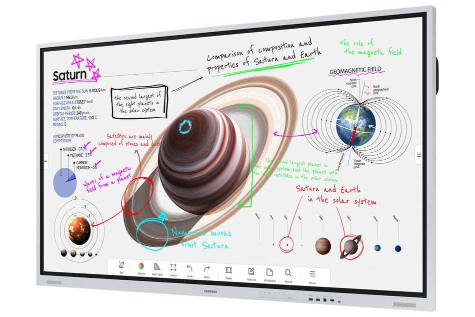 Samsung WM85B interactive whiteboard 2.16 m (85") 3840 x 2160 pixels Touchscreen Grey, White