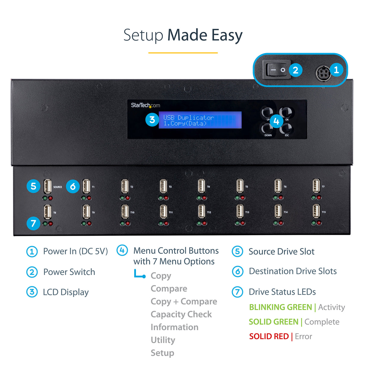 StarTech.com Standalone 1 to 15 USB Thumb Drive Duplicator and Eraser, Multiple USB Flash Drive Copier, System and File and Whole-Drive Copy at 1.5 GB/min, Single and 3-Pass Erase, LCD Display