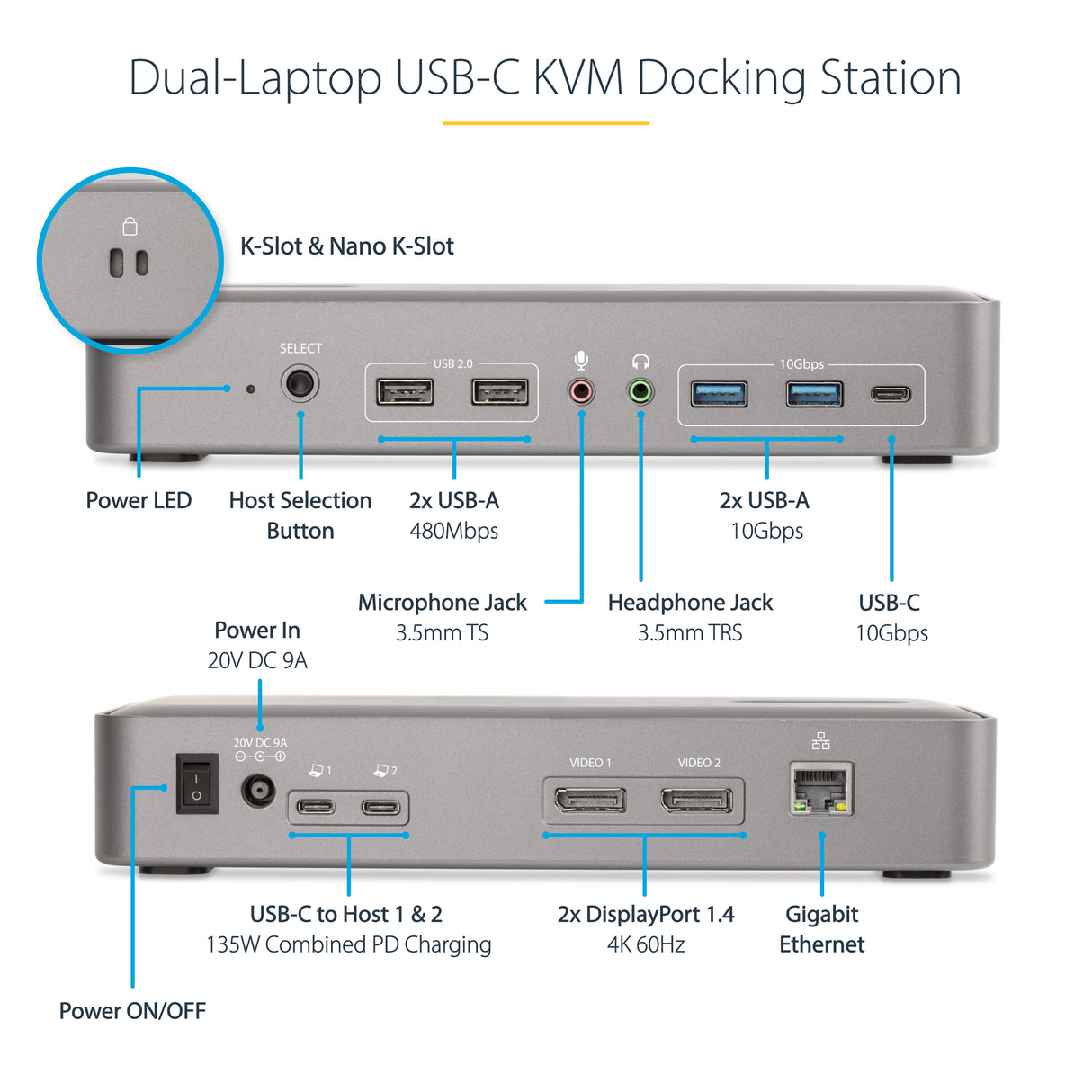 StarTech.com Dual-Laptop USB-C KVM Docking Station, Dual Monitor 4K 60Hz DisplayPort Dock, 5-Port USB Hub, GbE, 90W/45W Power Delivery to Two Laptops, Windows/Mac, 2-Host KVM Dock