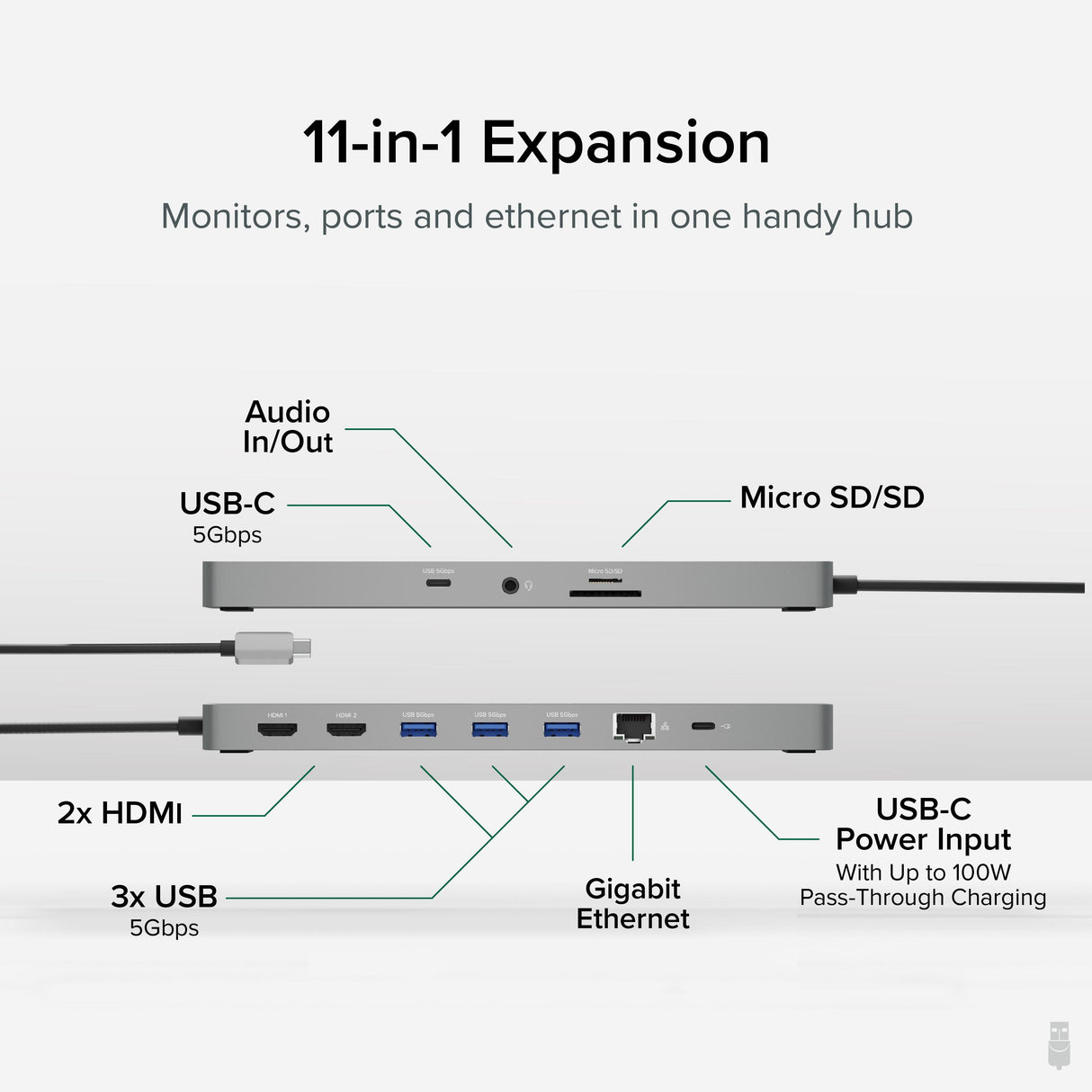 Plugable Technologies 11-in-1 USB-C Hub, 100W USB-C Pass-through, Laptop Docking Station Dual Monitor, 4K 60Hz HDMI, Compatible with Thunderbolt, Windows, Chromebooks, Displays Mirrored on Mac