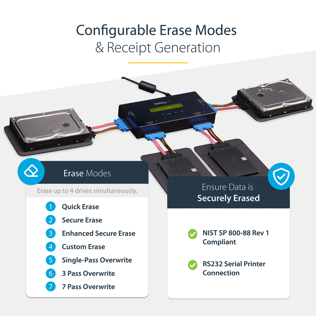 StarTech.com 4 Bay SSD/HDD Hard Drive Eraser - 2.5" & 3.5" SATA - Hostless Standalone Secure Erase External Disk Sanitizer - 9 Erase Modes - RS232 Printer Port - NIST/DOD & TAA Compliant