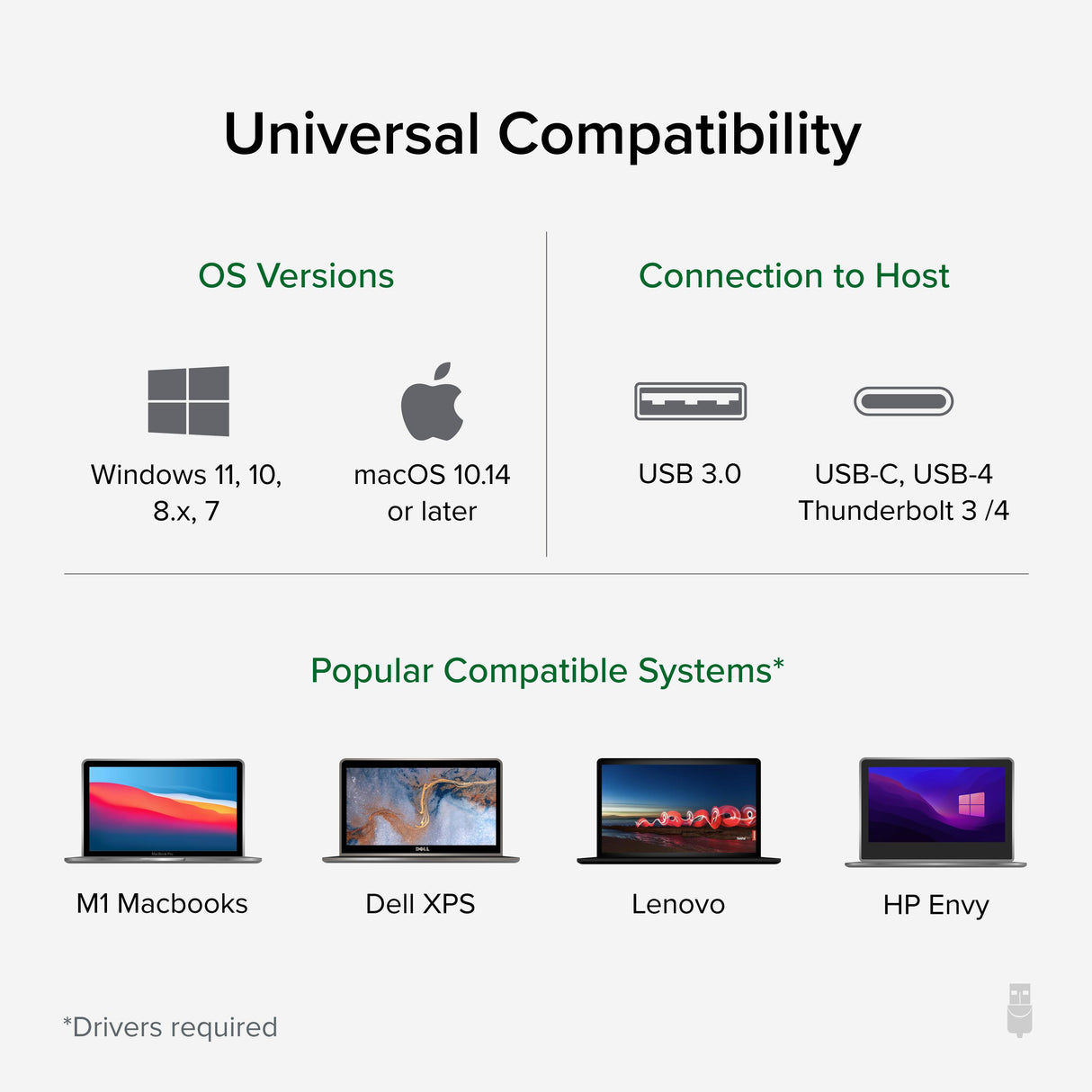 Plugable Technologies USB 3.0 and USB-C Dual 4K Display Docking Station with DisplayPort and HDMI for Windows and Mac (Dual 4K DisplayPort & HDMI, Gigabit Ethernet, Audio, 6 USB Ports) Vertical