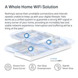 Mercusys AX1500 Whole Home Mesh WiFi 6 System