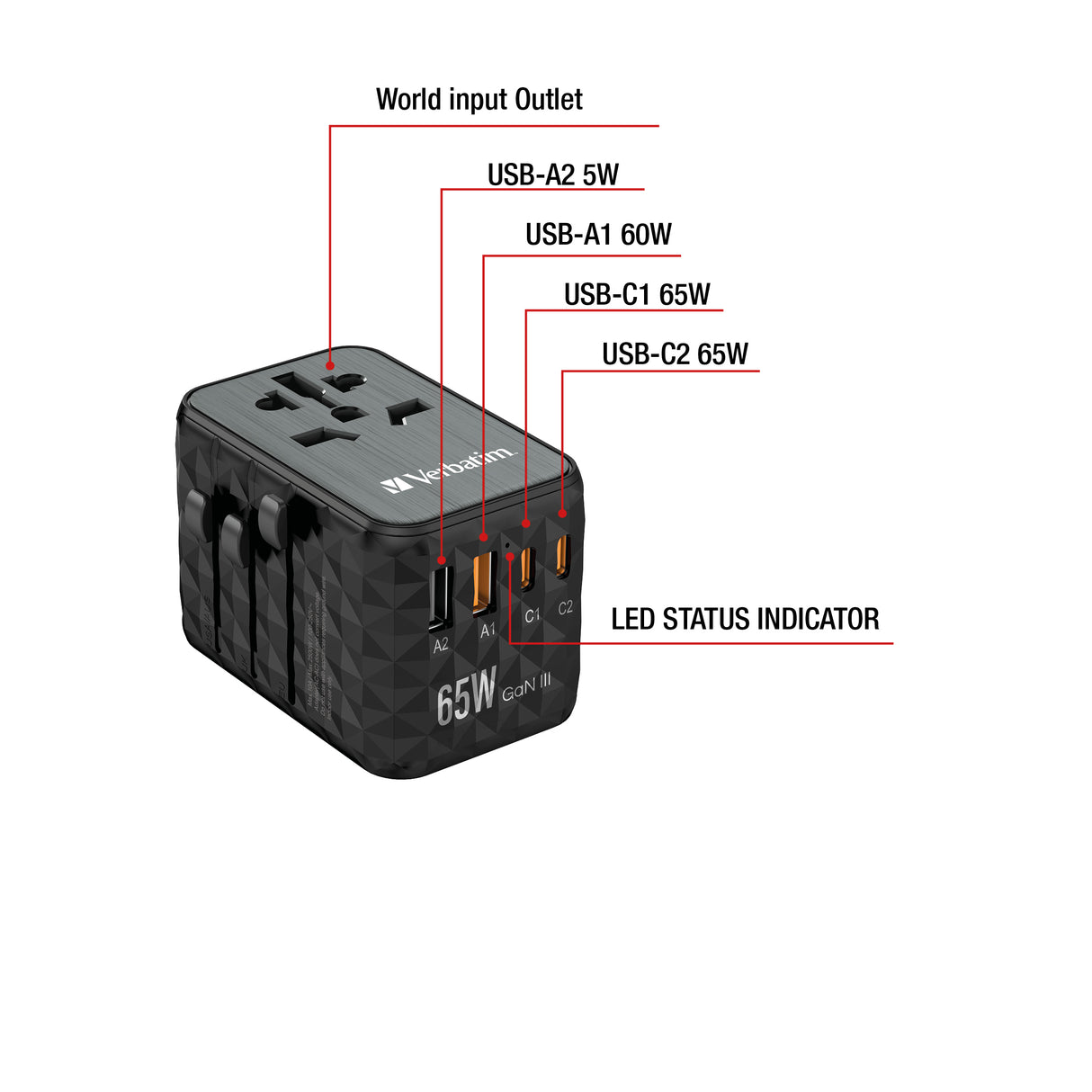 Verbatim UTA-05 65W GaN III Universal Travel Adapter with 2 x USB-C PD & QC 4+ & 2 x USB-A ports