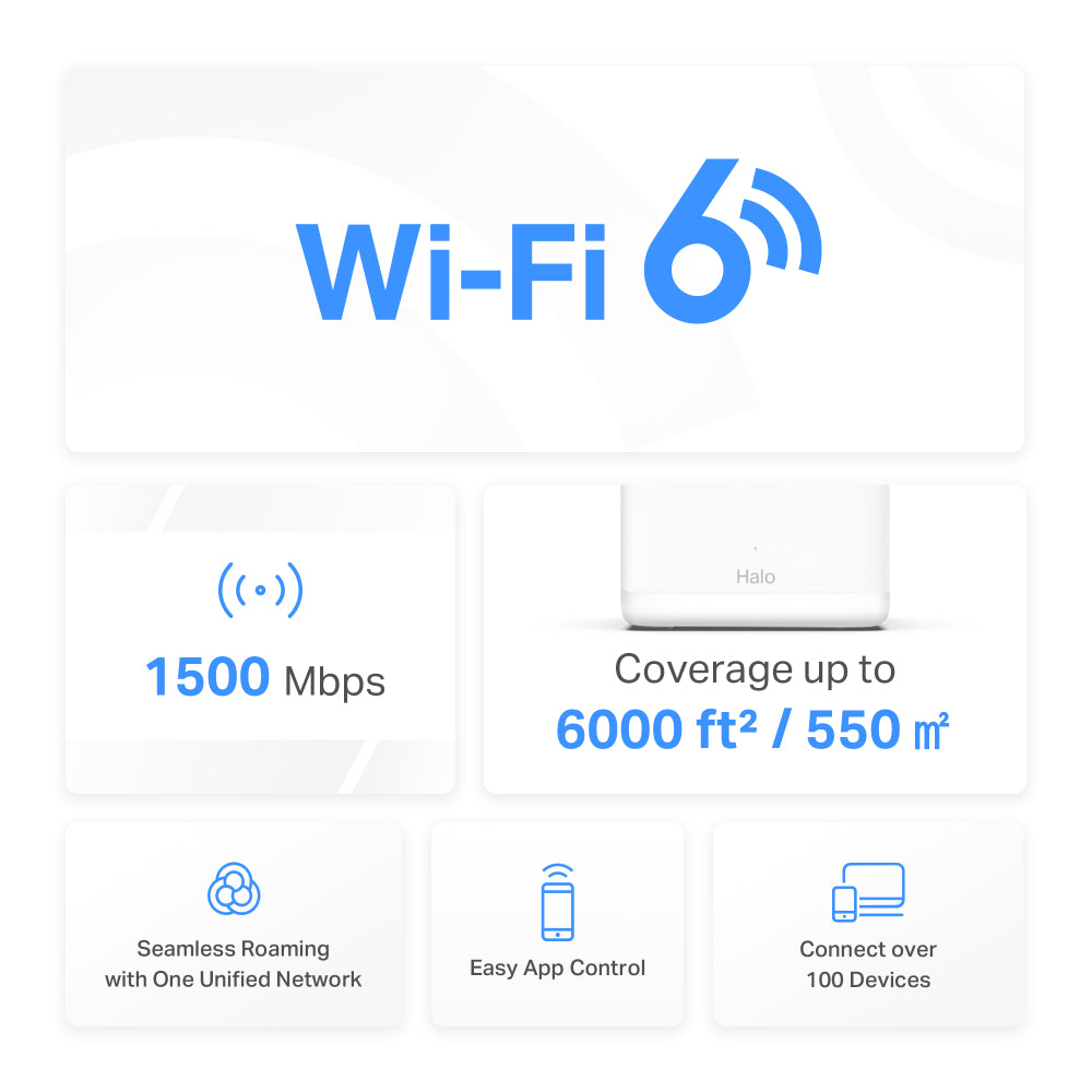 Mercusys AX1500 Whole Home Mesh WiFi 6 System