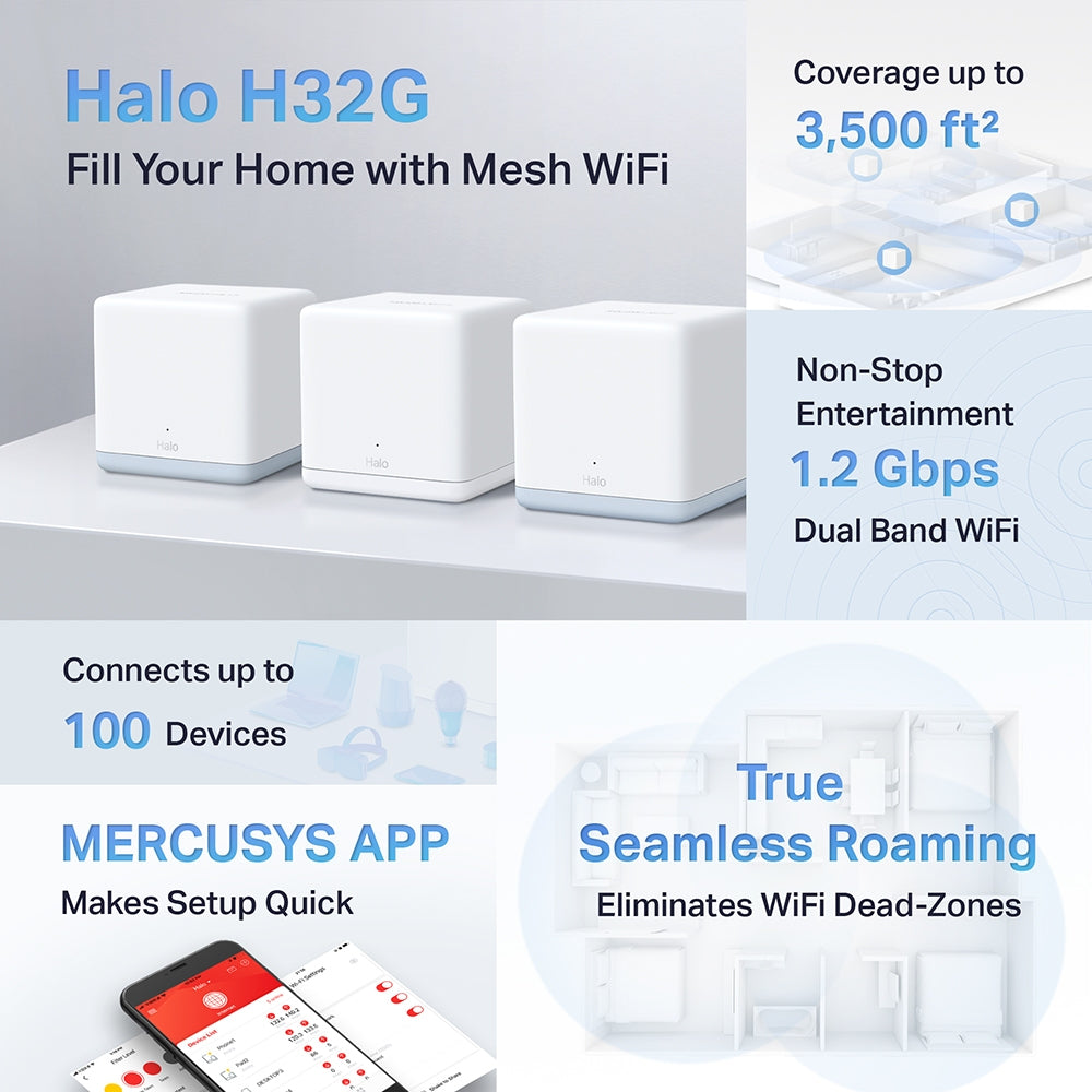 Mercusys AC1200 Whole Home Mesh Wi-Fi System