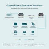 TP-Link Gigabit WDM Media Converter